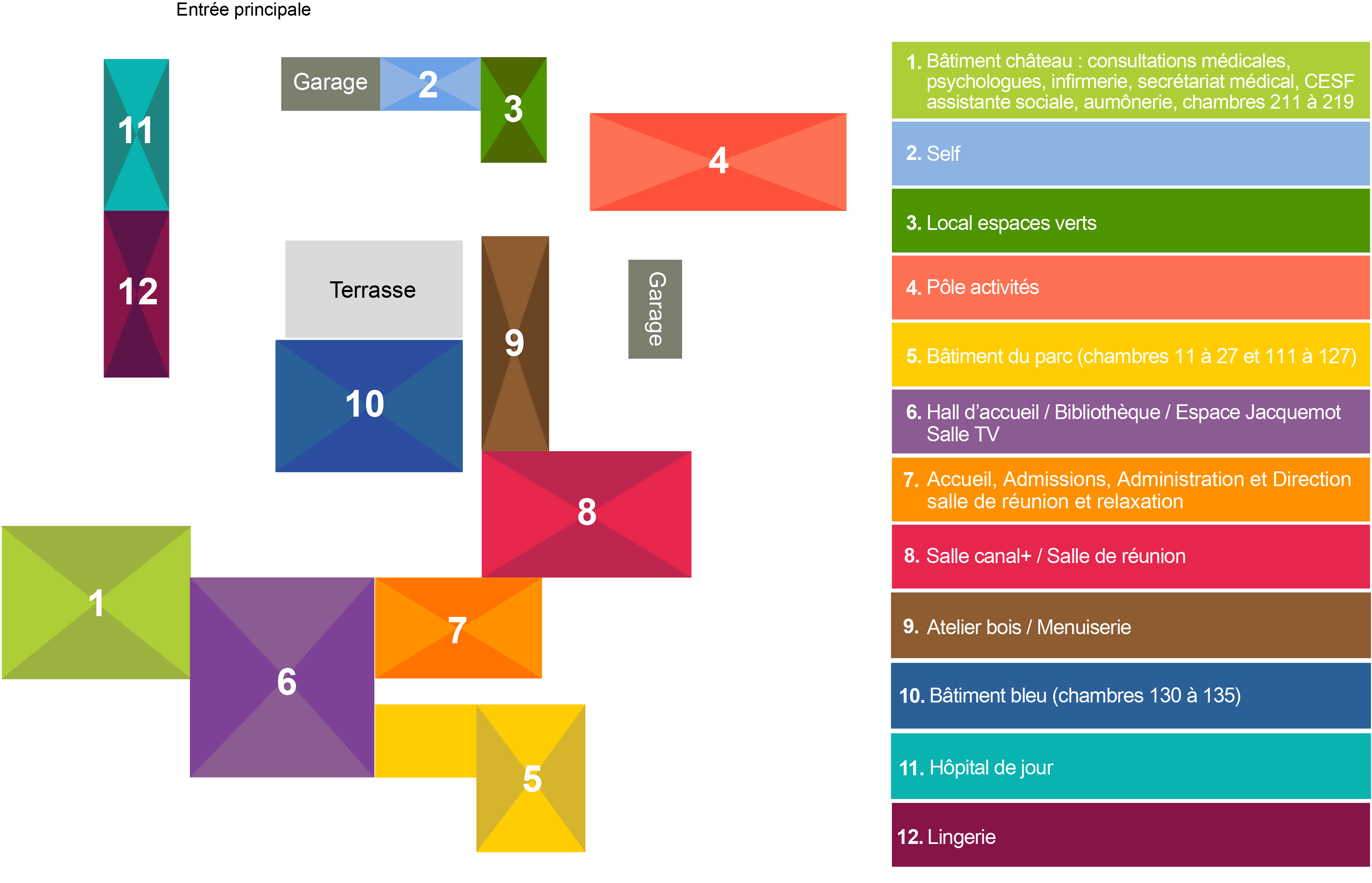 plan du site 2024